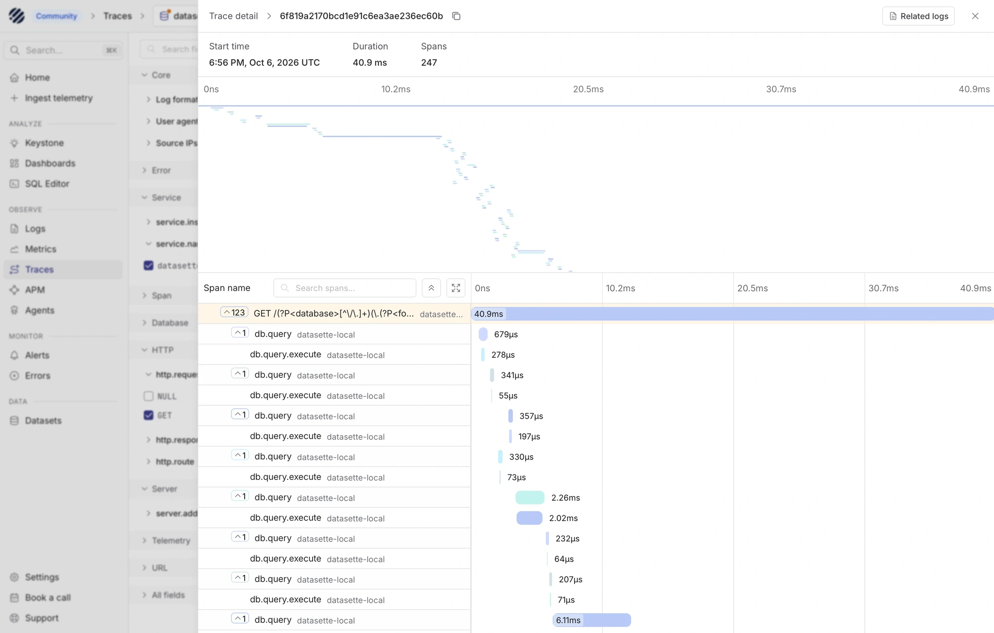 原文截圖：Parseable 顯示 Datasette 請求與 SQL 查詢的追蹤瀑布圖